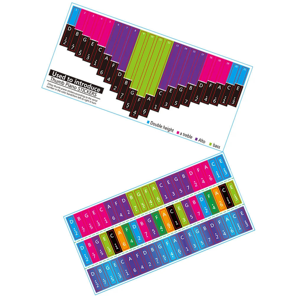 2 шт. наклейки Kalimba Phoneme для большого пальца фортепиано универсальный ключ 21