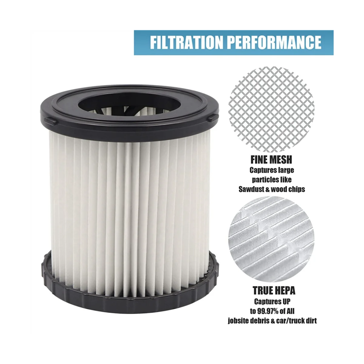 4 упаковки DCV5801H Сменный фильтр Hepa для DCV580 и DCV581H/DCV5801H вакуумный