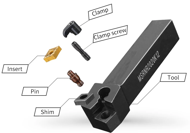 

Токарный резец MSRNR2020 MSRNR2525 MSRNR3232, внешний инструмент для токарного станка MSRNR MSRNL, держатель для токарного станка с ЧПУ, режущий инструмент, режущий стержень
