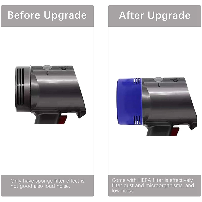 Motor Rear Cover&ampRear Filter&ampPre-Filters Kit for Dyson V7/V8 Vacuum Cleaner Replacemnet Accessories |