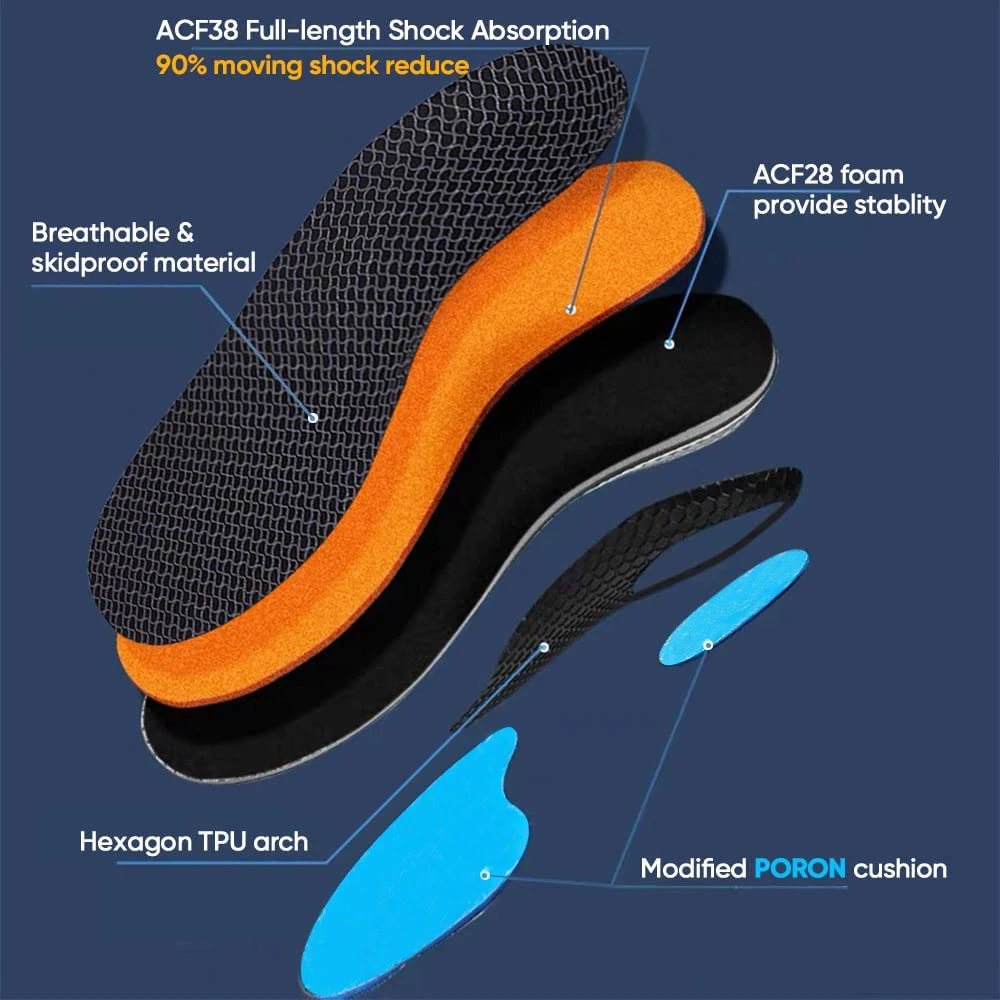 NOIPACE Orthopedic Arch Support Insoles Fasciitis Pain Relief Orthotic Shoe Inserts for Flat Feet, Anti-Slip, Shock Absorption