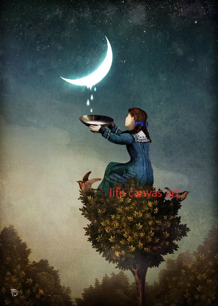 

Картина Christian Schloe "Женщина с бабочкой" на холсте
