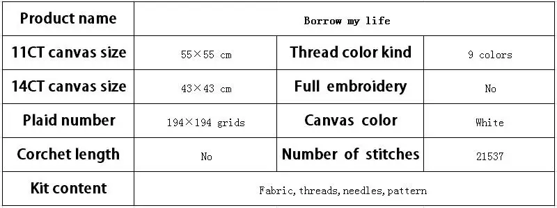 Картина моя жизнь рисунок влюбленных пар Счетный принт на ткани 14CT 11CT DMC наборы