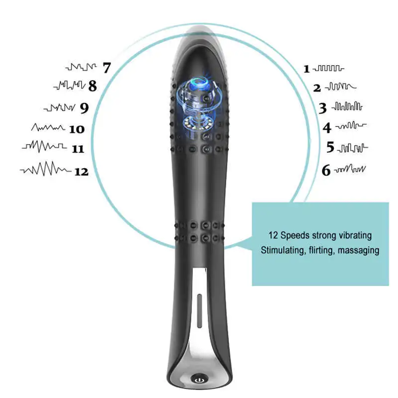 Fruit Vibrator Anal Women Big Lovehoney Gigant Plug Sexshopxxx Penis Sleeve Rechargable Fish Tail Dildo Toy Dildon |