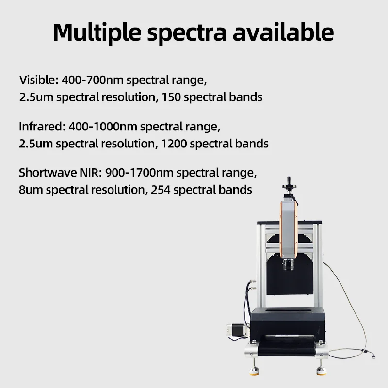 Гиперспекттральная камера FigSpec серии FS1X покрывающая гиперспектр 380–10 нм 900–1700