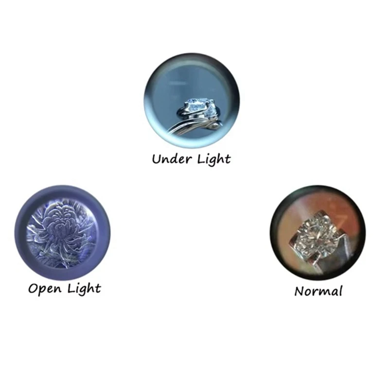 Лупа для ремонта часов стеклянная линза простое дюймовое зеркало лупа с зажимом