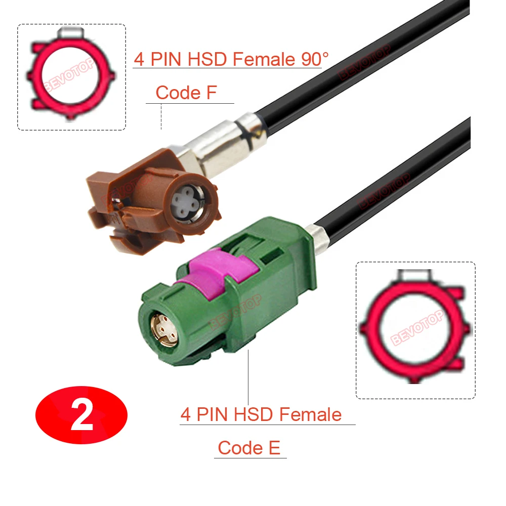 

BEVOTOP 4-контактный HSD LVDS кабель E-F коричневый зеленый 10см