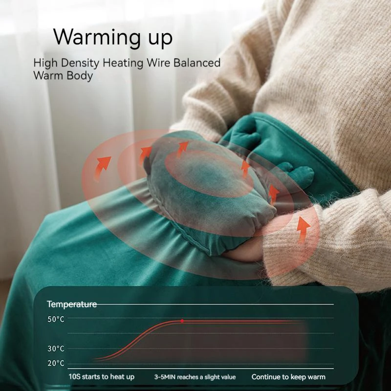 

72*115cm USB Electric Heating Blanket Winter Warmer Heating Blanket Home Office Back Knee Warmer Portable Body Warmer Shawl