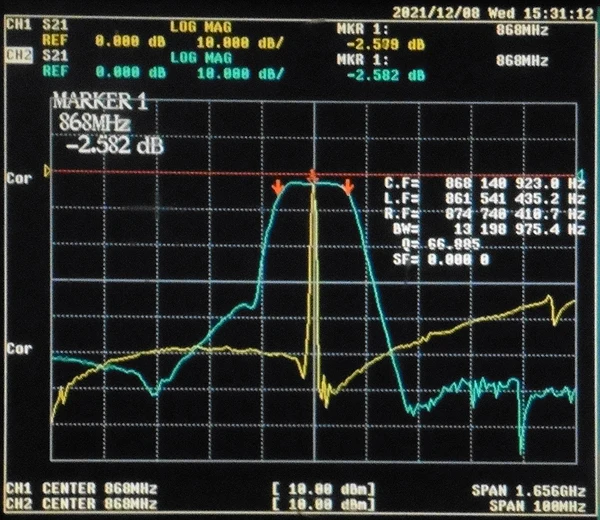 1 шт. 868 МГц 866 ~ 870 RFID IoT специальный полосный фильтр для пилы с полосой пропускания 4
