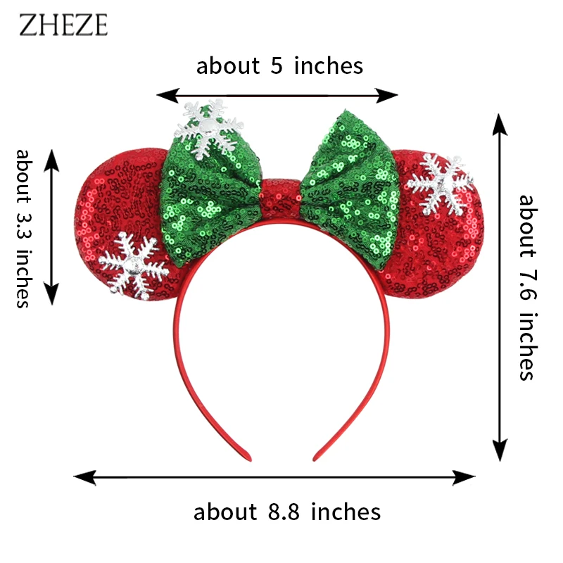 Рисунок 3 - Новое поступление