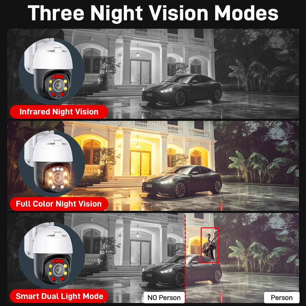 Рисунок 5 - 4G WiFi PTZ IP Камера безопасности