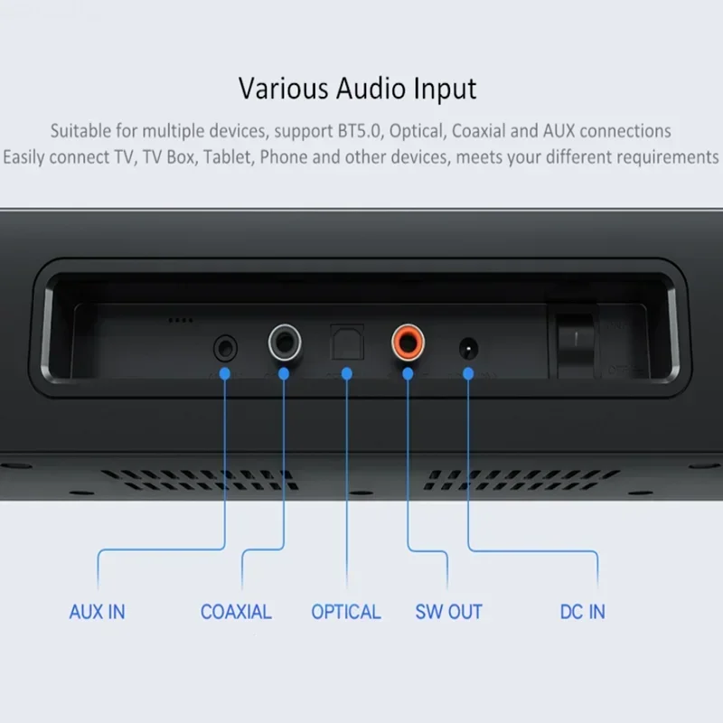 Фото Для Xiaomi TV Soundbar Cinema Home Theater Edition 100 Вт SPDIF оптическая звуковая панель с сабвуфером Mi динамик №2