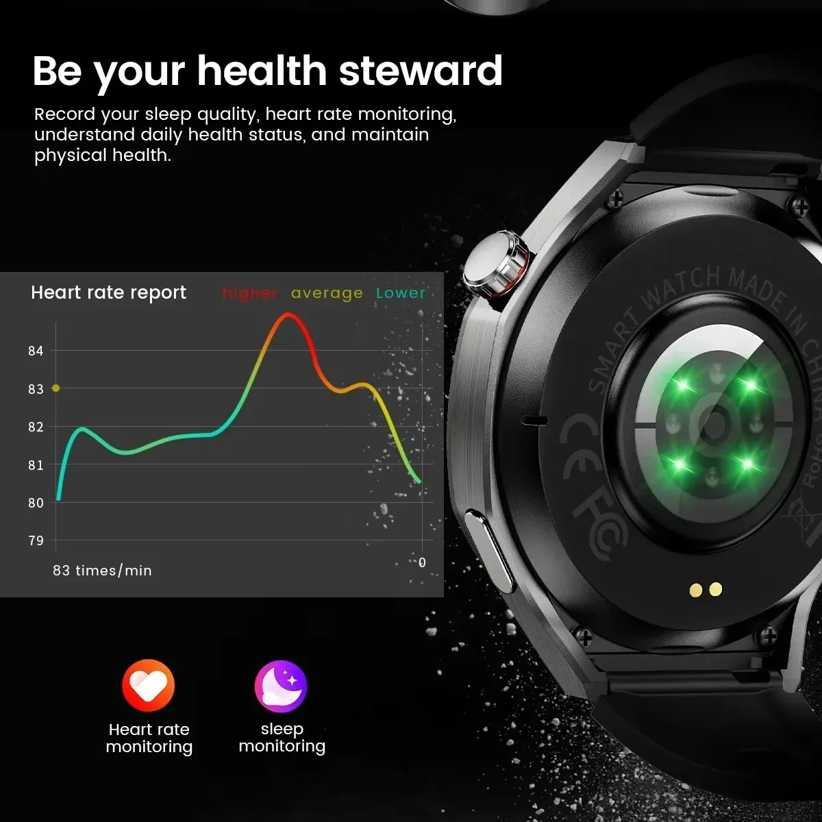 Фото Новые умные часы Xiaomi с GPS-трекером для мужчин и женщин, AMOLED-экран, NFC, BT, вызовы, спорт, водонепроницаемые, мониторинг здоровья, смарт-часы, новинка №4