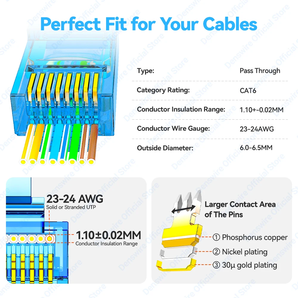 Фото Сетевые коннекторы Denswire Cat6 RJ45 Pass-Through 8P8C, модульные штекеры, разные цвета, для одножильных/многожильных кабелей UTP №2