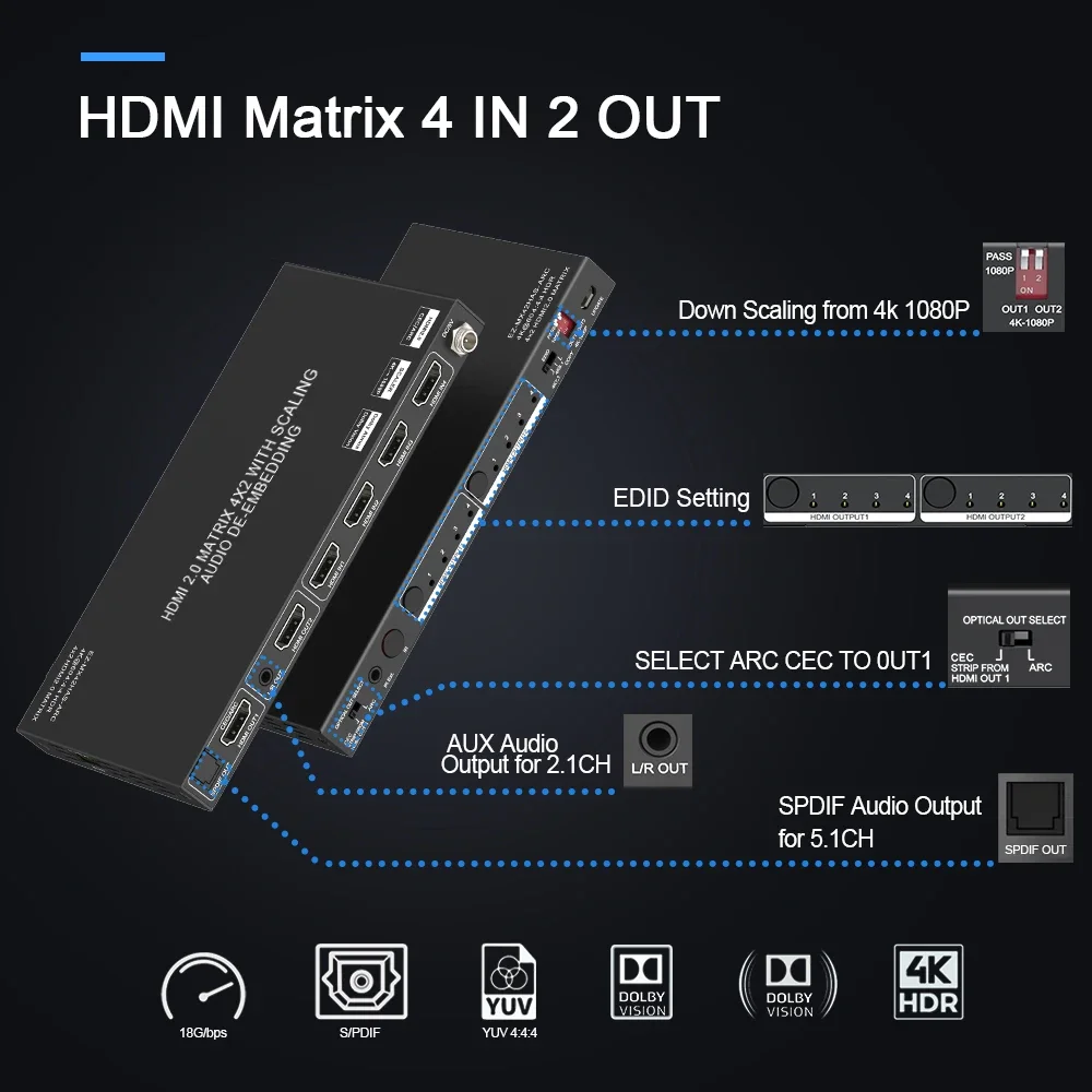 Фото Бестселлеры светодиодного телевизора 4K при 60 Гц аудиовыход 4X4 2x2 Hdmi матричный коммутатор 9x9 HDMI 1x3 3x3 2x4 2x2 матричный коммутатор хорошая цена №5