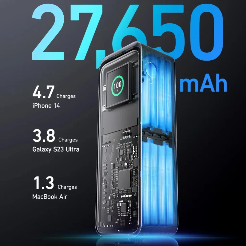 Для ноутбука Power Bank 27650 мАч 3-портовый 140 Вт Макс. Портативное зарядное устройство