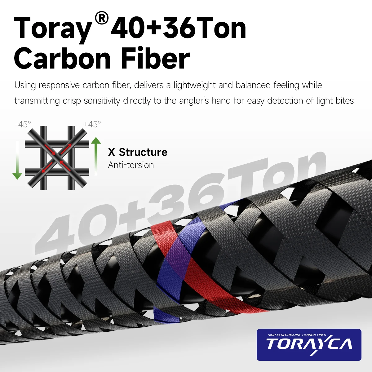 Фото HANDING CORVUS CORAX, полностью карбоновая ручка-монокок, Toray, 40 + 36 тонн, углеродное волокно, направляющие кольца FUJI ALCONITE и SIC №3