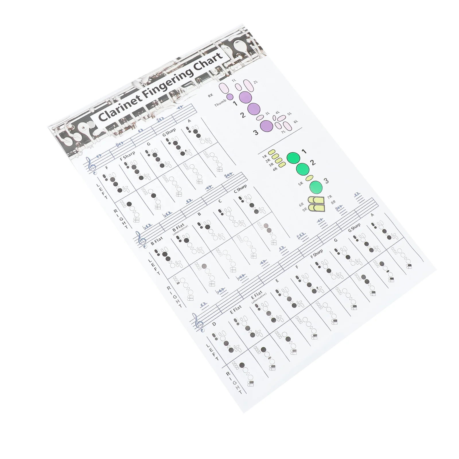 

Clarinet Chord Score Music Posters Chart Useful Note Simple Coated Paper Chort Learning Guide Fingering