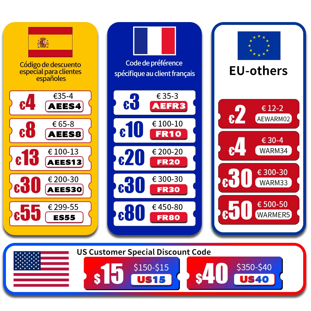 Grade A 3.2V 100AH Lifepo4 Rechargeable 110AH Lithium iron phosphate Cell Pack DIY 12V 24V 48V Solar Battery For RV EV Boats