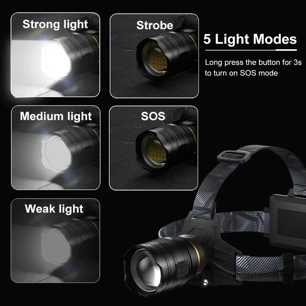 Фото Мощный налобный фонарь XHP360 LED с зумом, 36 светодиодов, перезаряжаемый, на аккумуляторе 18650, регулируемый, яркий, для рыбалки, кемпинга, походов №5