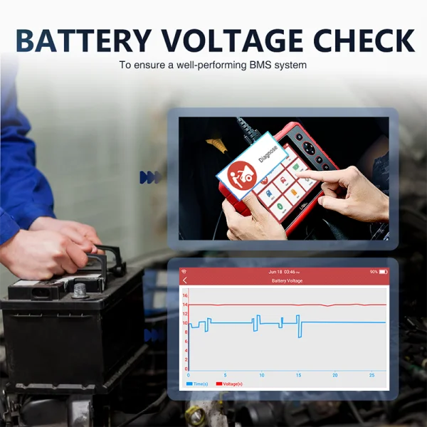 Фото 2023 Crp909x Obd2 сканеры Automotriz профессиональный сканер автомобили диагностическая машина Diag primaque автоматический сканер Automotivo №2