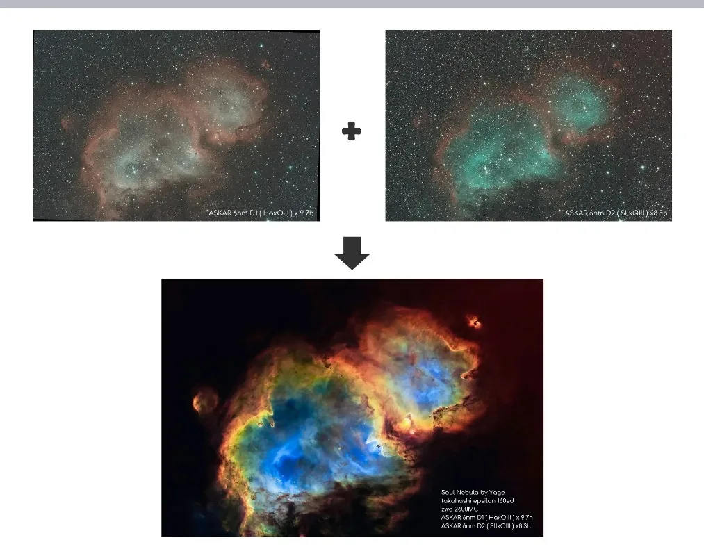 Фильтр для фотосъемки Askar Color Magic Duo-Narrowband 6nm D1 HA+Olll 2 дюйма (art.: 3920db72ff83a) - 3920db72ff83a