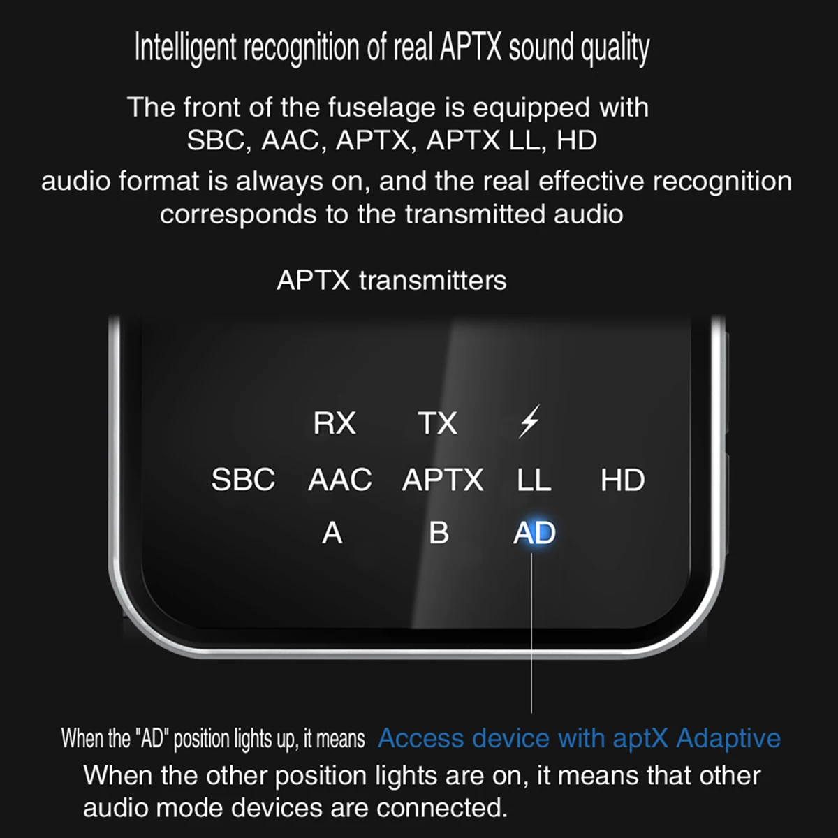 

Приемник Bluetooth 5,2 TX RX Mode Aptx LL AAC SBC беспроводной аудио адаптер для автомобильной ТВ стереосистемы