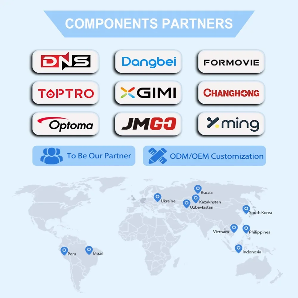 S5 ALPD 4K Лазерный проектор 1100 ANSI HDR10 Домашний кинотеатр 1080p Мини Портативный