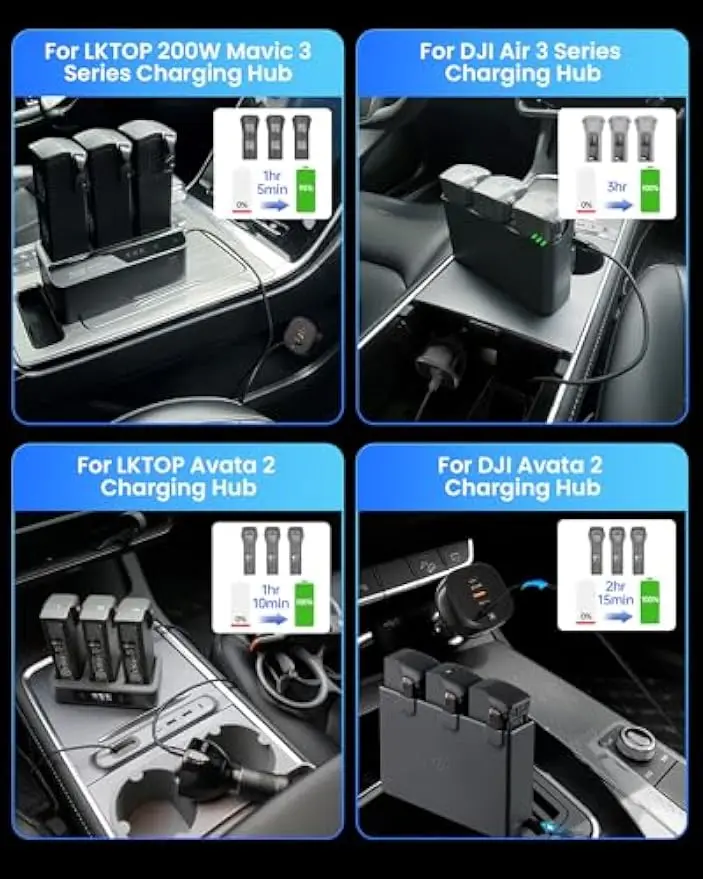 Фото Зарядное устройство LKTOP 130W для дронов DJI/Potensic/Holy Stone/Skyrover, 3-портовый адаптер питания USB-C/USB-A для DJI Mini/Air/Mavic 4 Pro №3