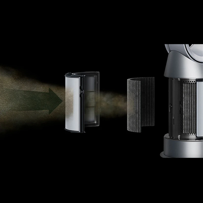 Запасная часть HEPA-фильтра для Dyson TP06 HP06 PH01 PH02 очиститель воздуха набор фильтров HEPA
