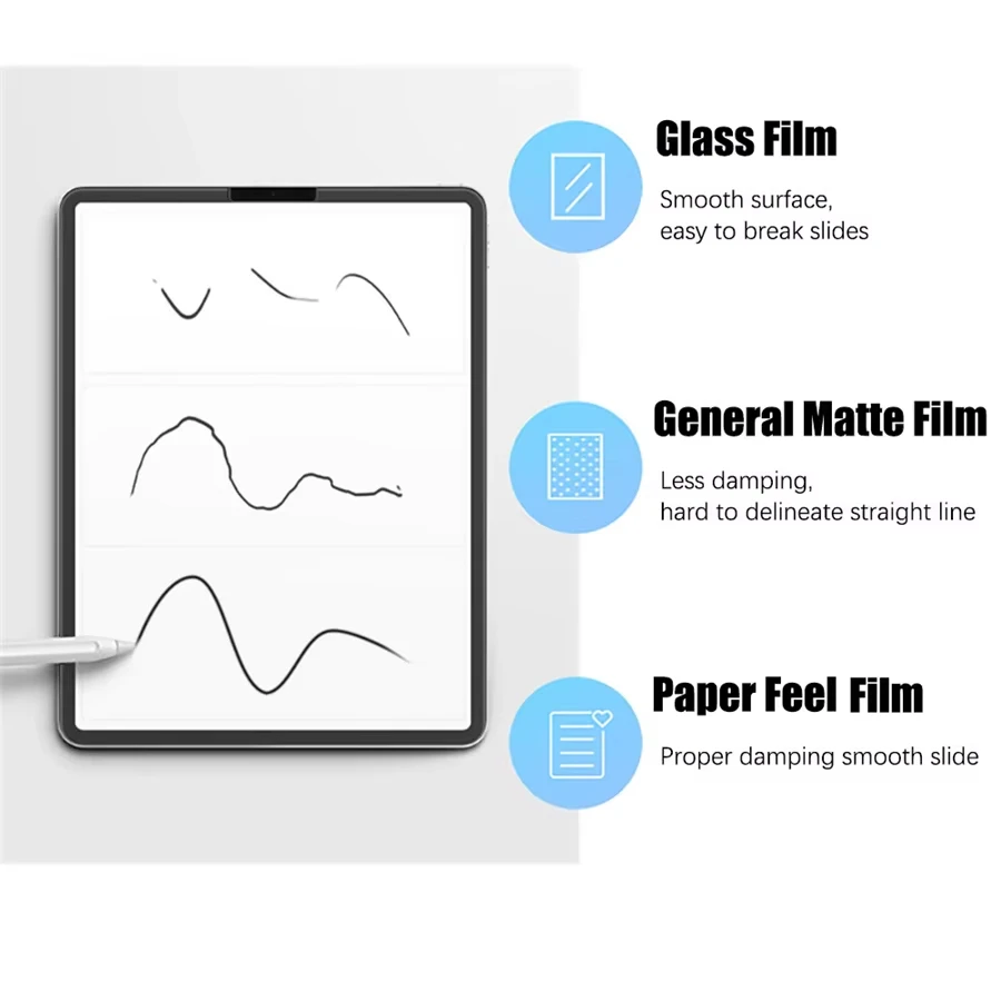Фото Защитная пленка для экрана Paper Feel для Samsung Galaxy Tab A9 Plus A8 A7 Lite S10 Ultra S8 S7 S6 Lite S9 Painting Write Matte PET Film №5
