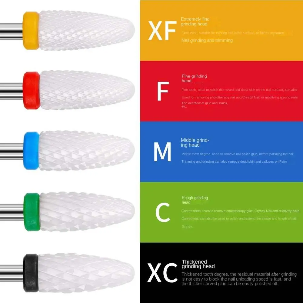 Сменные шлифовальные головки керамическая головка для полировки ногтей