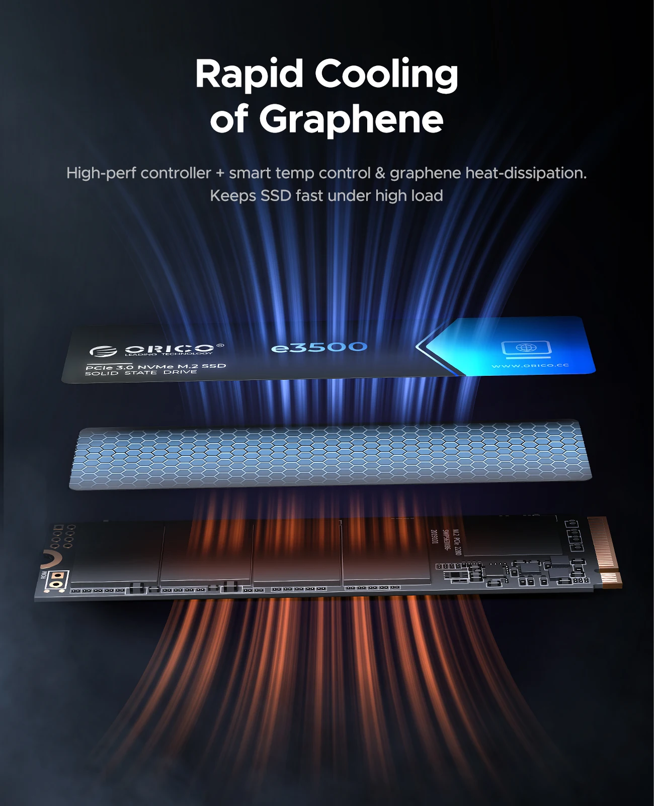 ORICO M.2 NVMe SSD 3500 МБ/с PCIe3.0 2280 PCIe Gen3x4 Внутренний твердотельный накопитель для ноутбука