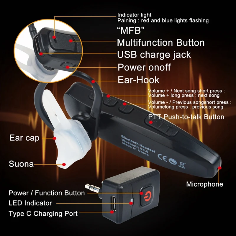 Беспроводная Bluetooth-гарнитура Walkie Talkie PTT наушник Hands-Free разъем K для KENWOOD адаптер