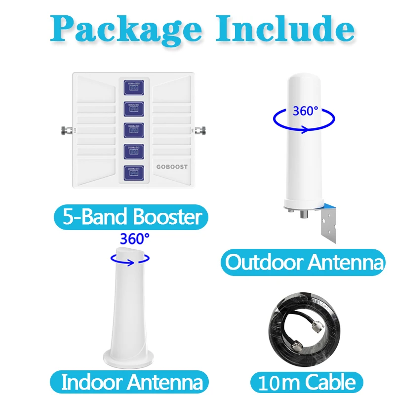 GOBOOST 5 Band Signal Repeater 800 900 1800 2100 2600 MHz 700  850 1900 1700 LTE 2G 3G 4G Cellular Amplifier CellPhone Booster