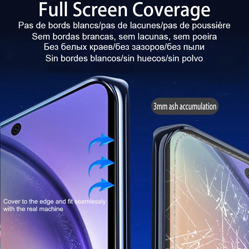 Рисунок 3 - Гидрогелевая пленка для Samsung