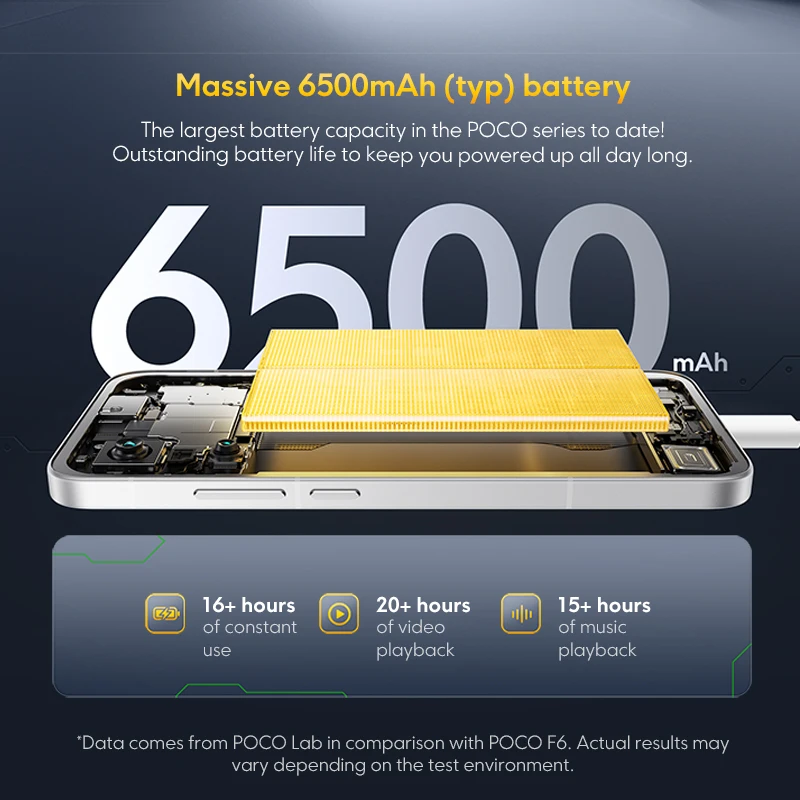 Фото Глобальная версия POCO F7 5G Snapdragon ® 8s Gen 4 NFC 6500 мАч Аккумулятор 6,83 дюйма 1,5K AMOLED 50MP Камера OIS 90 Вт Смартфон с гипзарядкой №2