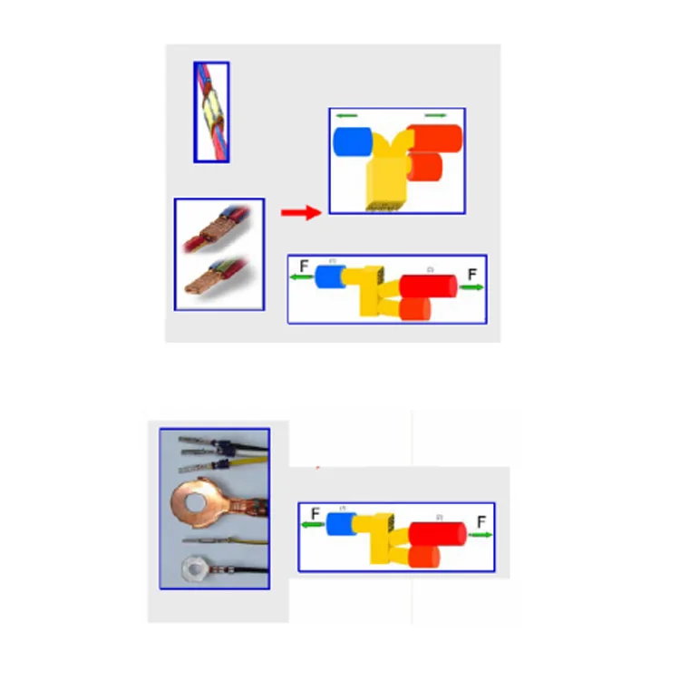 Машина для испытания на растяжение тестер силы вытягивания клемм проводов TT03
