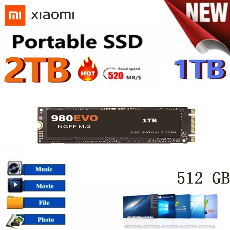 

Мини sd карта памяти, 128 ГБ, 256 ГБ, 512 ГБ, ТБ, 256 ГБ, 128 ГБ
