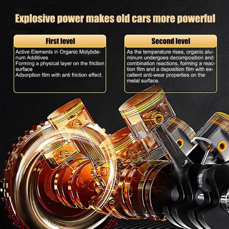 Формула обслуживания двигателя Revitalizer для снижения выбросов продления срока