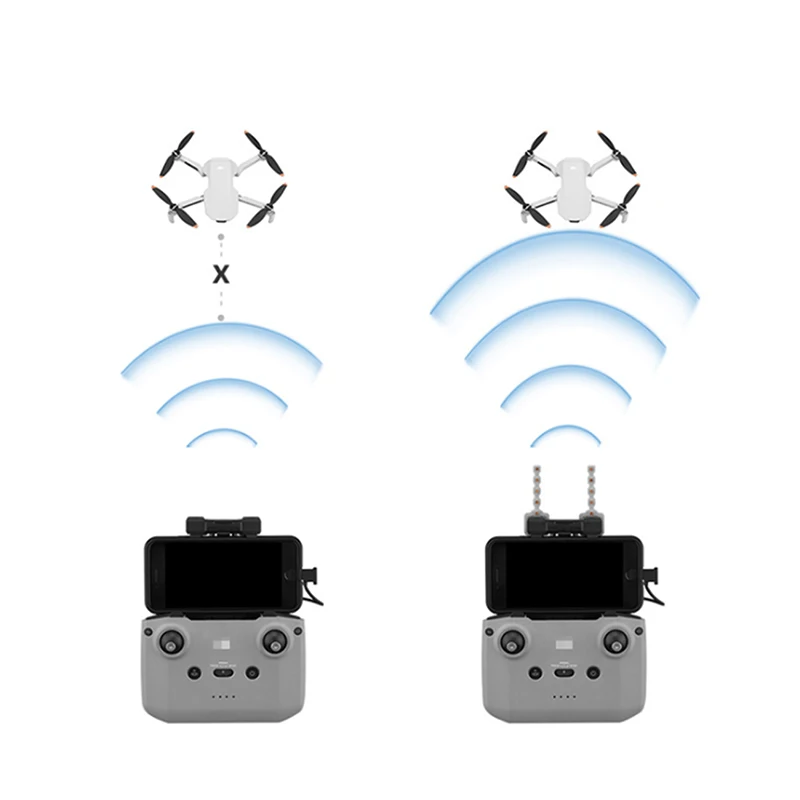 

Yagi Antenna Amplifier for DJI Mini 2/Mavic Air 2/2S/Mavic 3 Remote Controller Signal Booster Antenna Range Extender Accessories