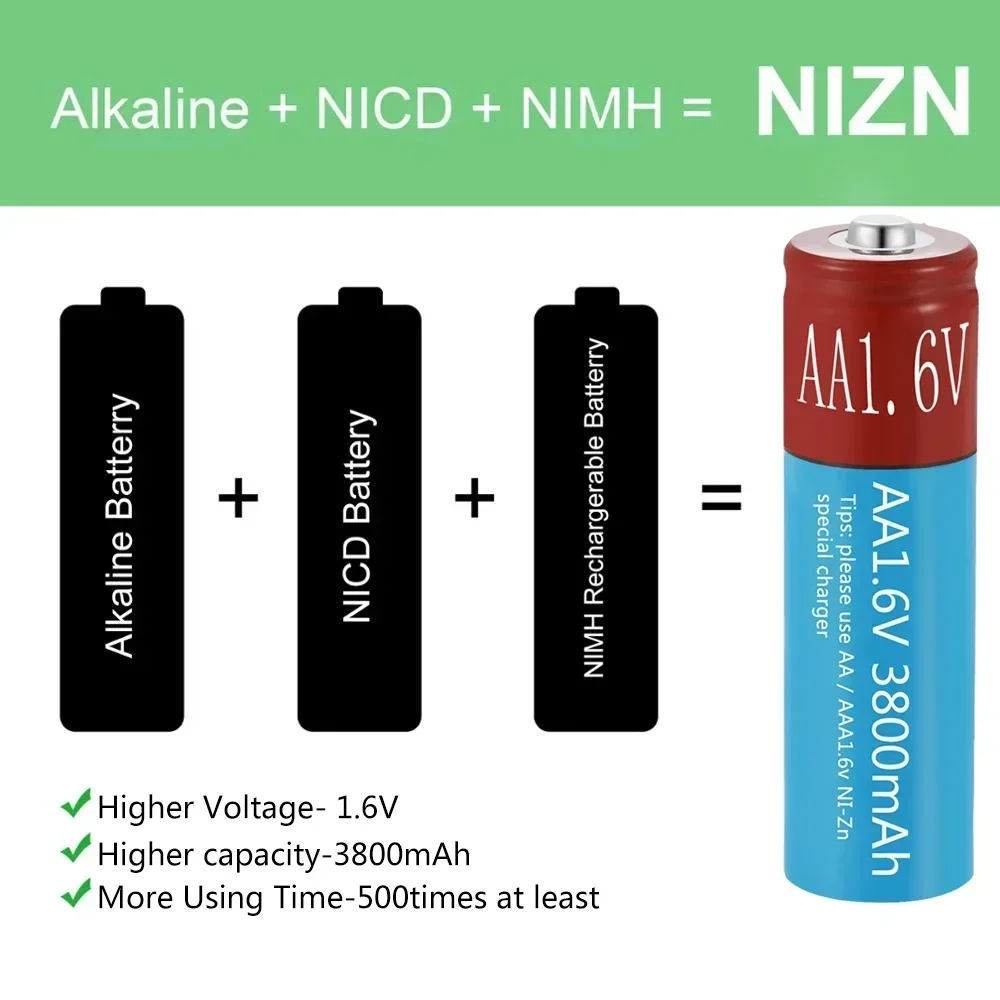 Фото Батарея AA 1,6 В NiZn 3800 мАч Перезаряжаемая батарея типа АА 1,6 В для игрушек MP3 Солнечные фонари Камера MP4 RC автомобиль №4