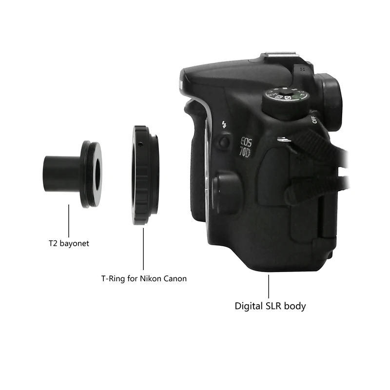 Фото Адаптер объектива T2 для камеры Canon EOS или DSLR с интерфейсом 23,2 мм, Биологический микроскоп/телескоп №4