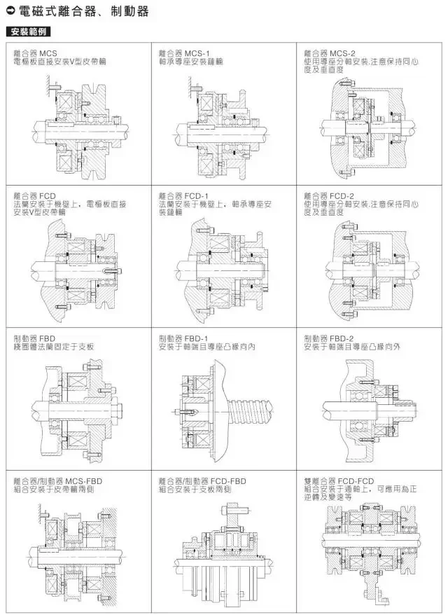 FCD-025 Электромагнитная муфта FCD-2 5 DC24V 2 кг Внутреннее отверстие 20 мм 25 Вт