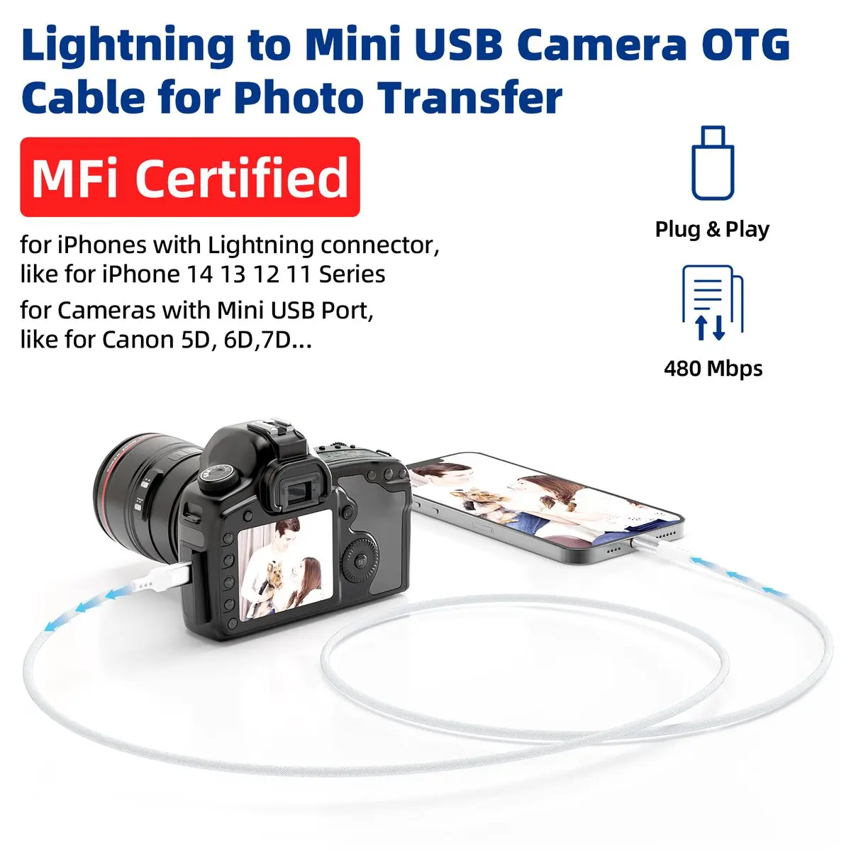 Фото Адаптер для камеры OTG, сертифицированный MFi кабель Lightning-Mini USB для Canon 5D3 Nikon D4, импортное фото-видео с iPhone 14 13 12 XR №1