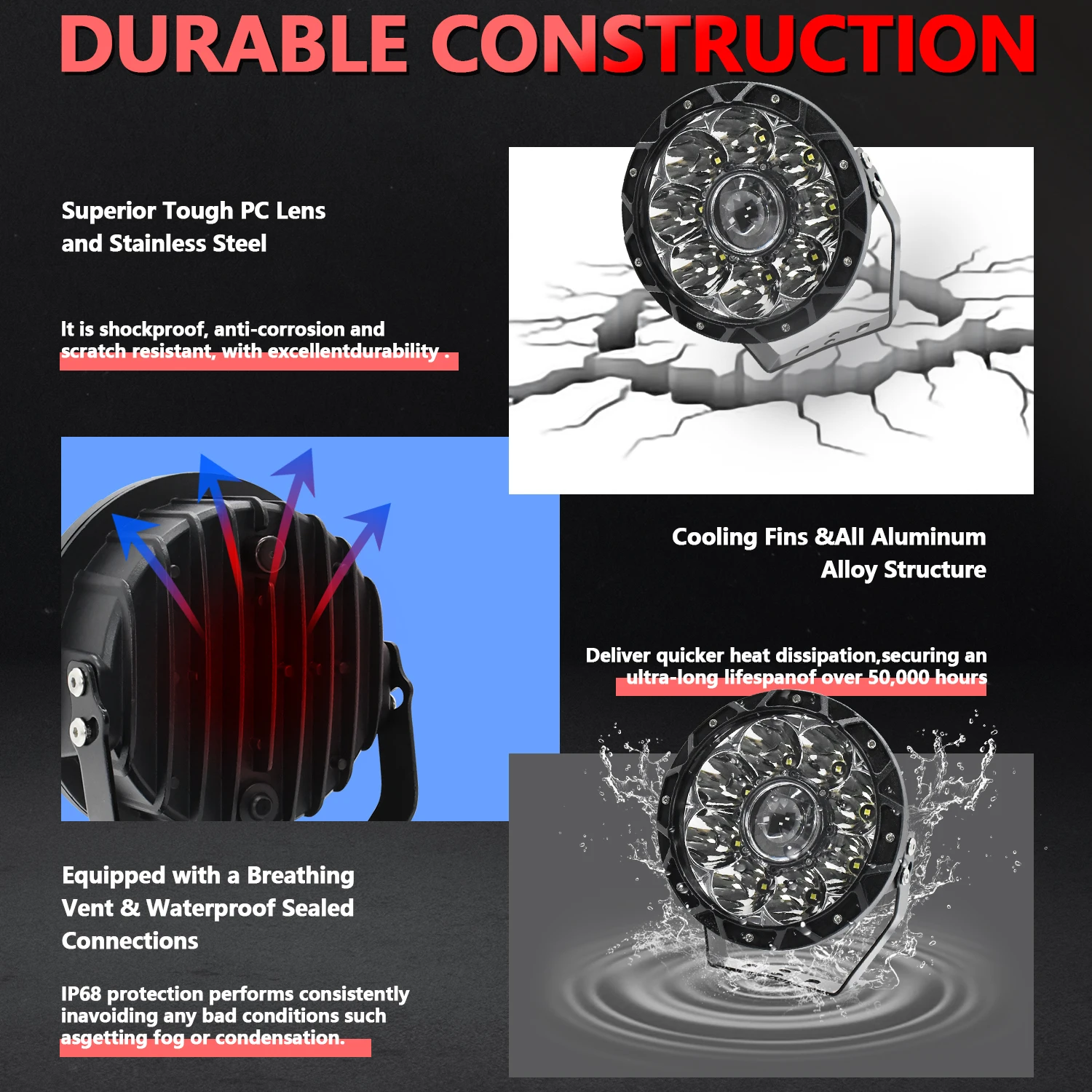 7-дюймовая внедорожная модель E16 6000K 400 Вт лм