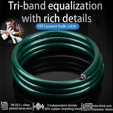 7N OCC с посеребренным нервным проводом Hi-Fi, оптовый кабель питания, усилитель проигрывателя компакт-дисков/IEC для шнура питания «сделай сам», оптовый кабель питания