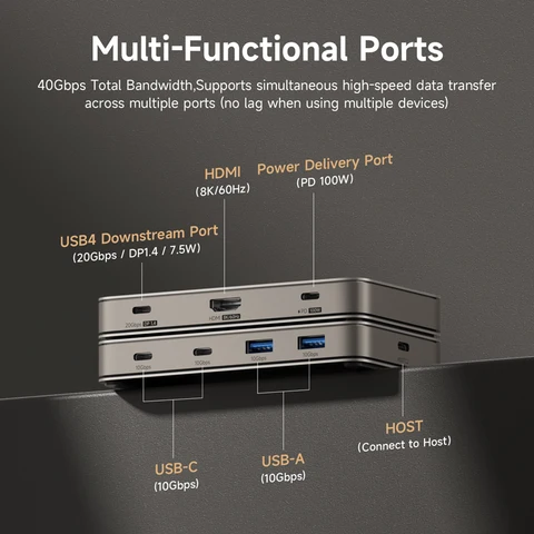Hagibis USB4 Док-станция с тройным дисплеем