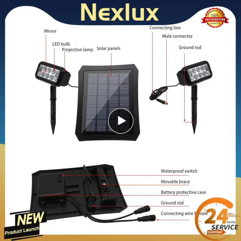 

Solar LED Lights 3W 5V Garden Lawn Lamp Outdoor Garden Landscape Lighting Spotlight Spike Light IP65 Waterproof Ground Light