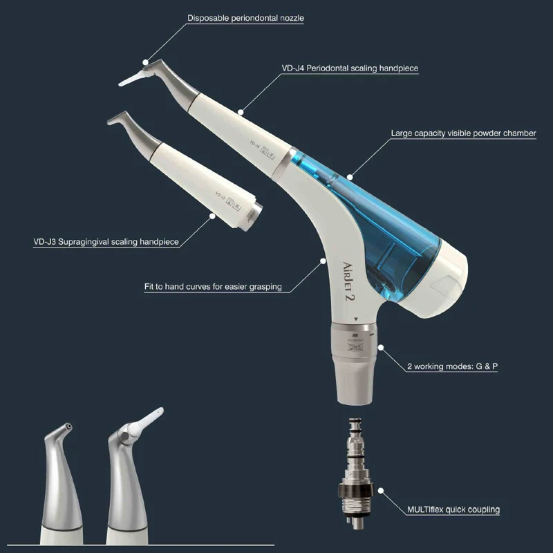 Новое поступление Airjet 1 1S устройство для полировки зубов пескоструйная обработка